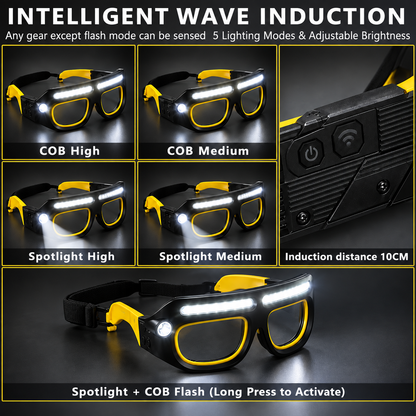 GritLight LED - LED Work Safety Glasses